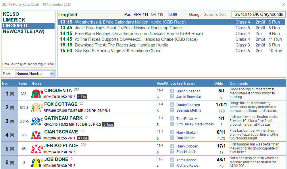 TSM V8 Racecard Example